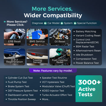 Launch X431 PRO3 V+ Elite Diagnostic Scanner J2534 Programming